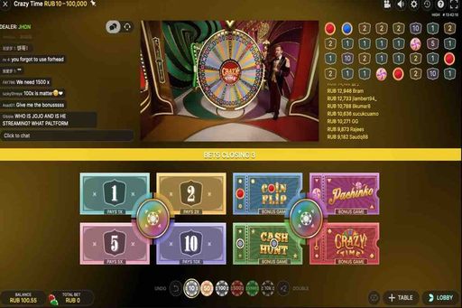 Crazy Time Live Money Game Play Casino Online, History, Results, Rules