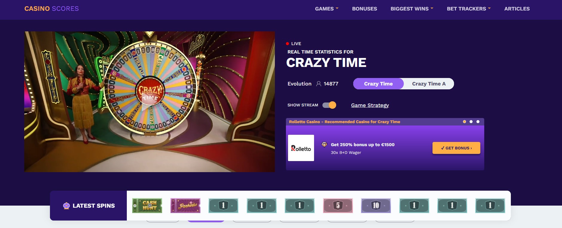 Kje spremljati metriko igre